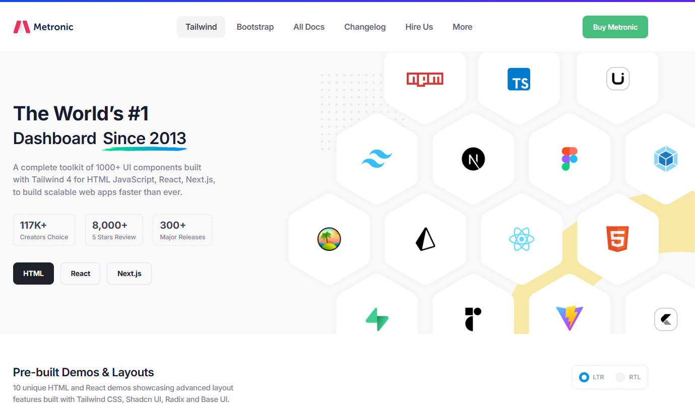 Metronic | Tailwind, Bootstrap, React, Next.js, Vue, Angular, Laravel Admin Dashboard HTML Template